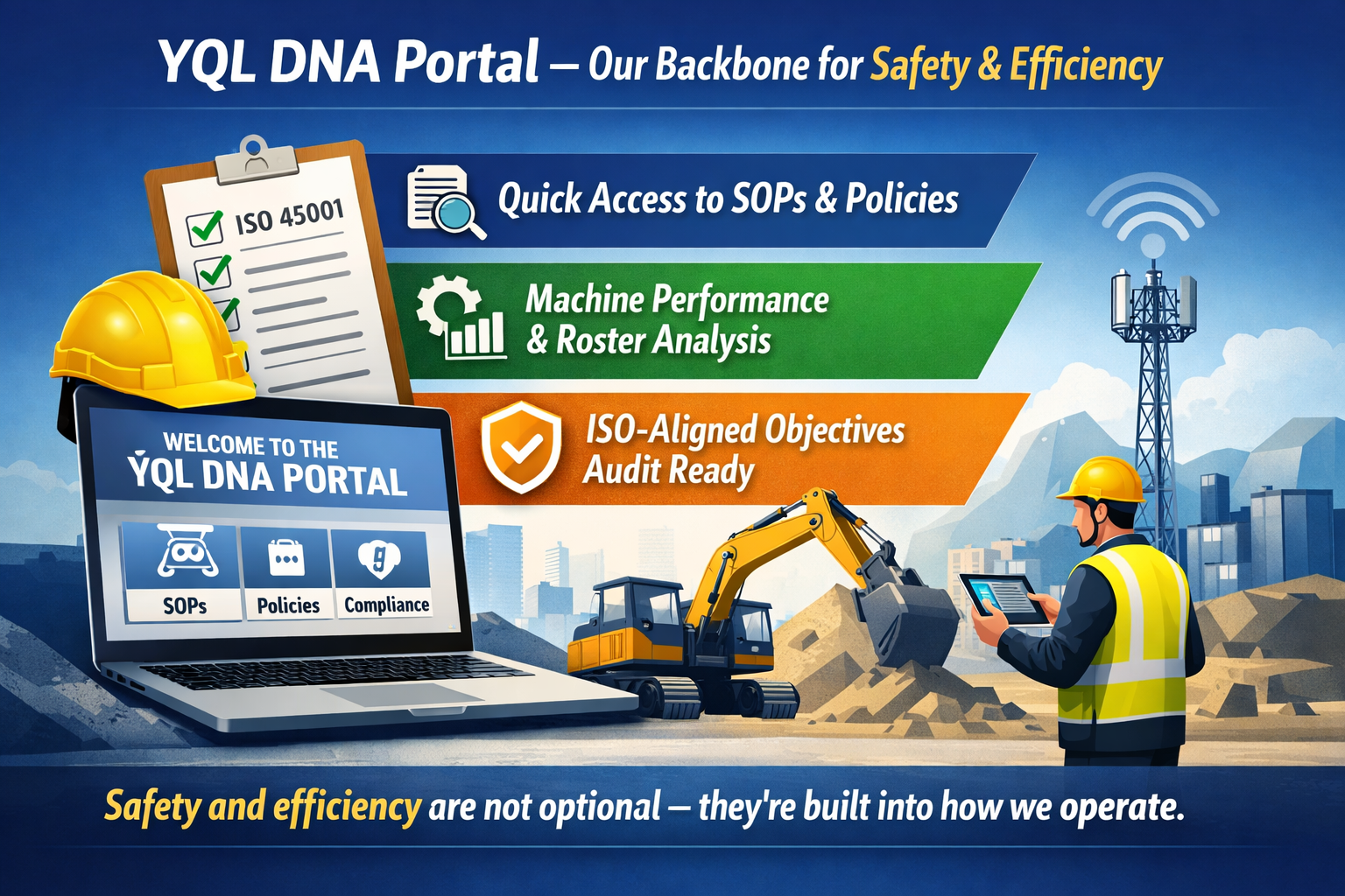 YQL DNA PORTAL